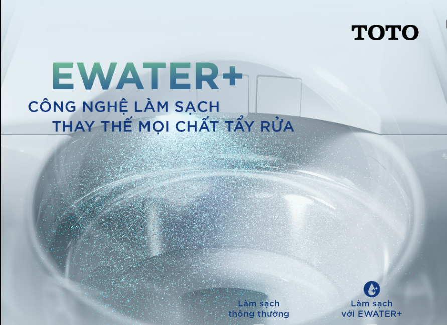 Công nghệ khử trùng, kháng khuẩn Ewater+