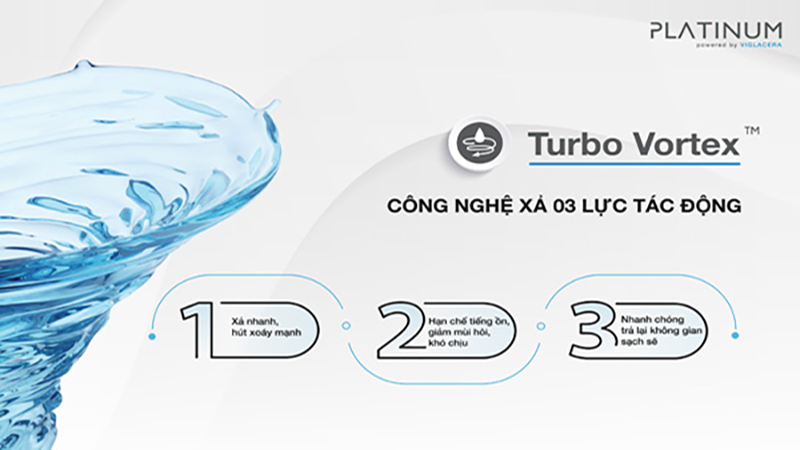 Công nghệ xả Turbo Vortex