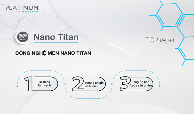 Công nghệ men Nano Titan