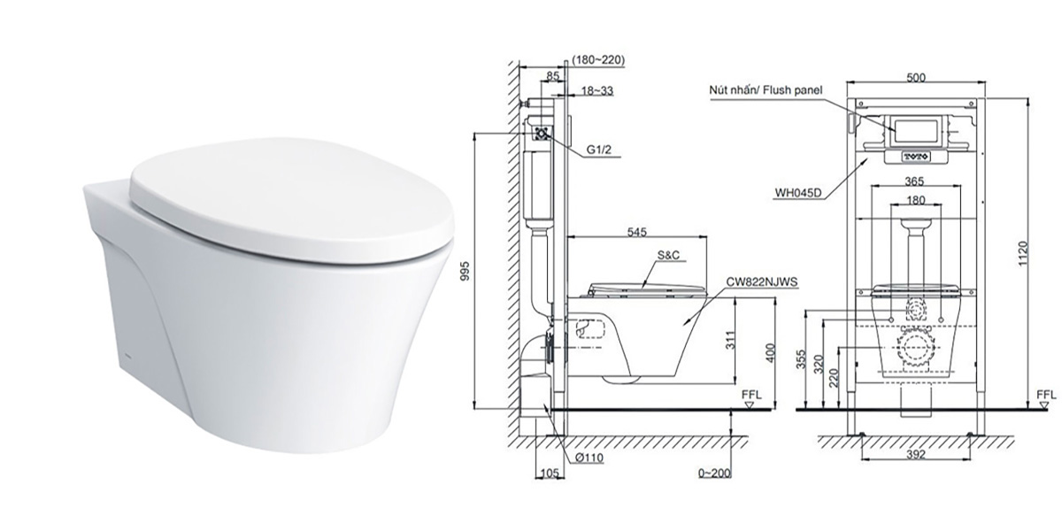 Kích thước bồn cầu treo tường