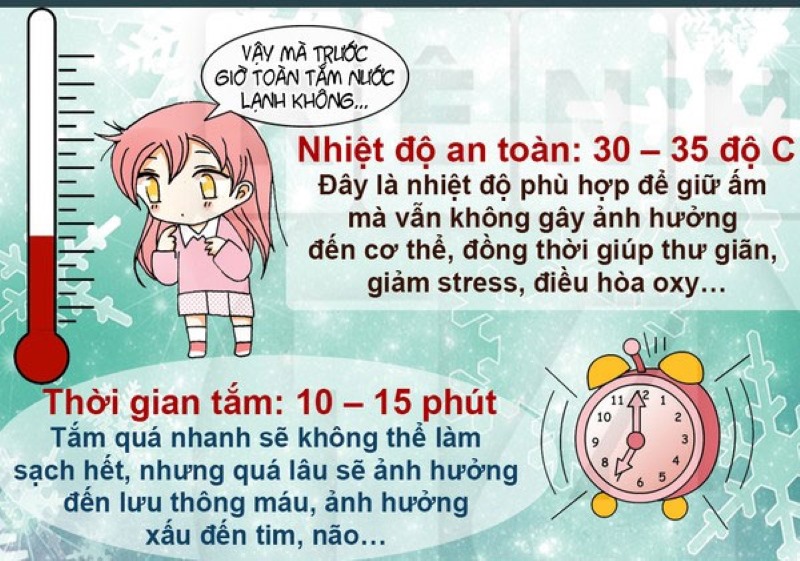 Điều chỉnh nhiệt độ và thời gian tắm phù hợp