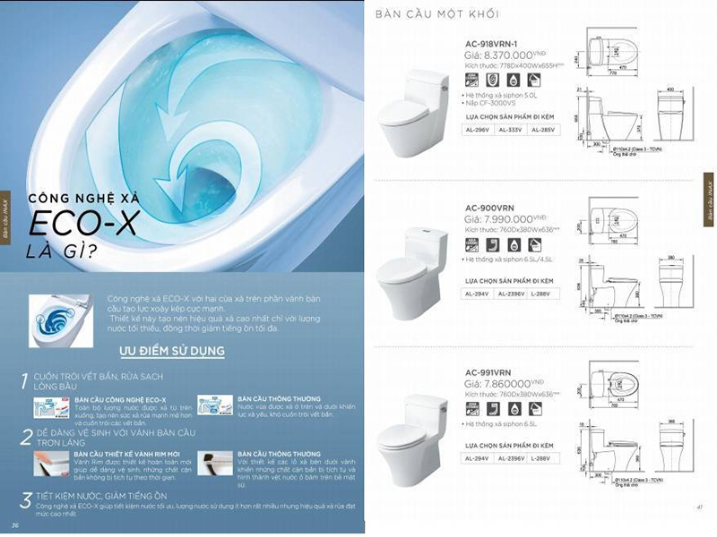 Công nghệ ECo X tiết kiệm nước siêu hiệu quả