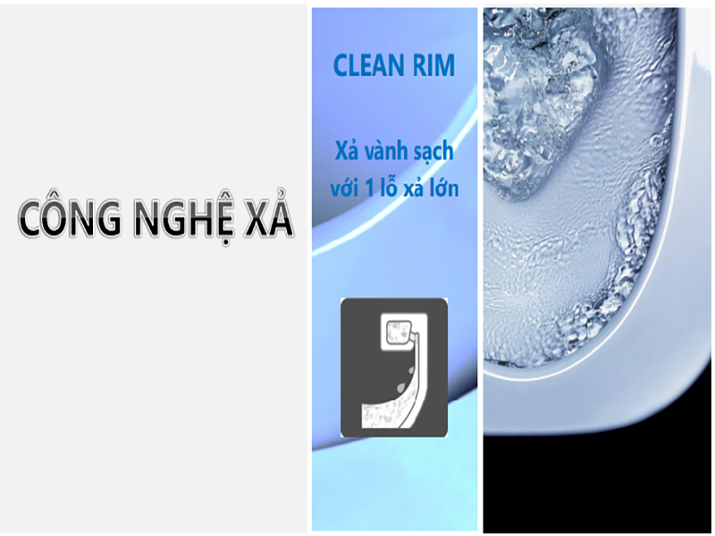 Công nghệ Clean Rim