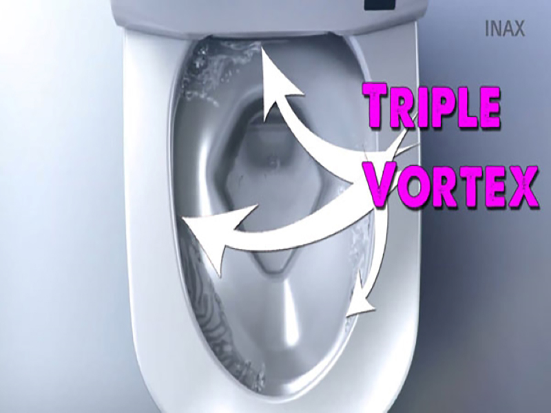 Công nghệ xả nước ba cửa xả (triple vortex)