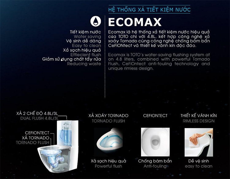 Công nghệ tiết kiệm nước Eco-max