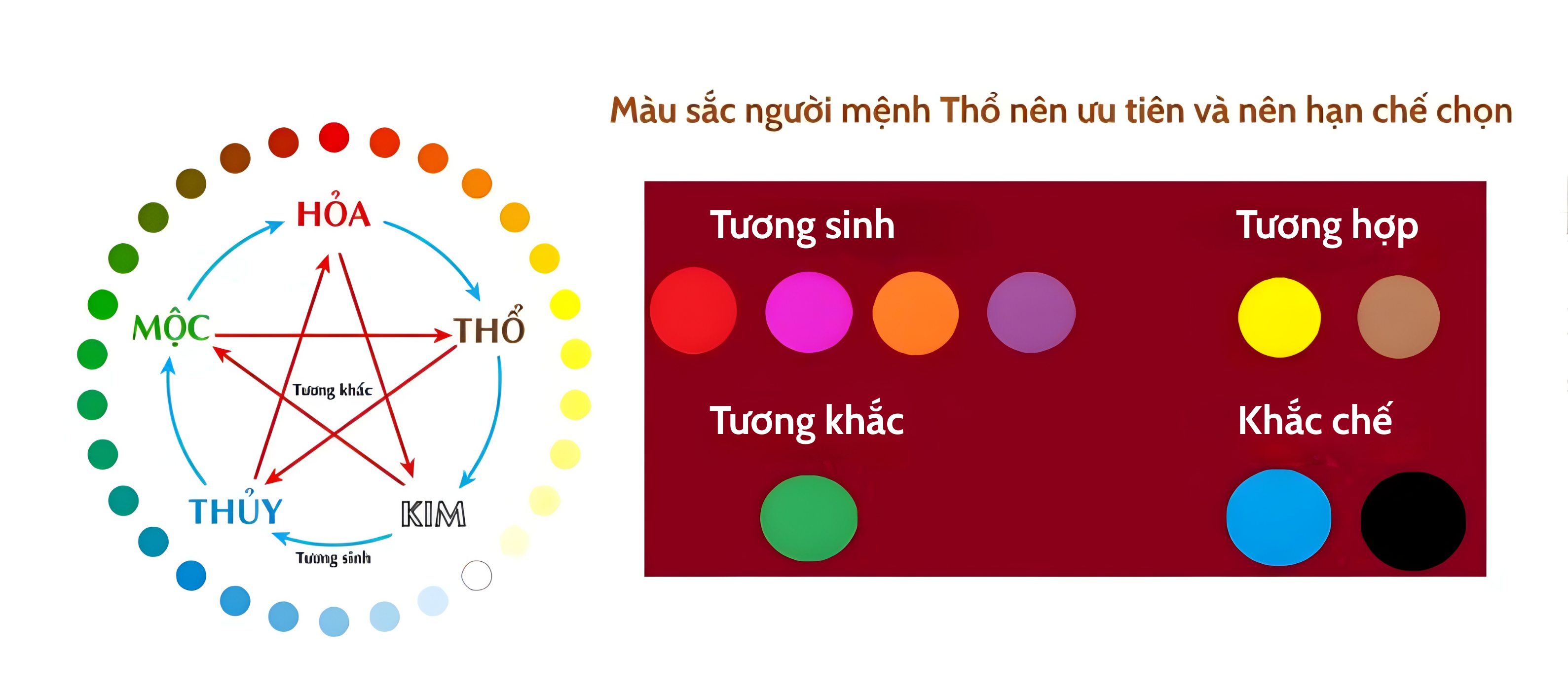 Người mệnh Thổ nên chọn gạch lát nền màu gì để hút tài lộc, đón may mắn?