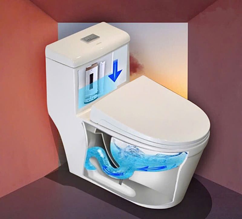 Công nghệ xả nước trên bồn cầu
