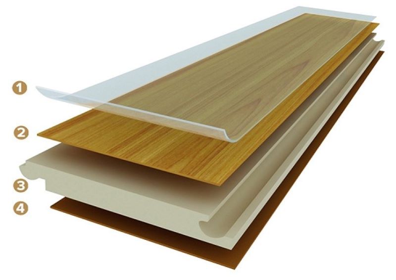 Độ bền của gạch so với sàn gỗ công nghiệp