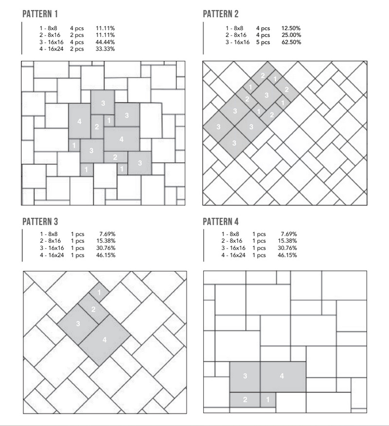 kiểu lát gạch đa quy cách