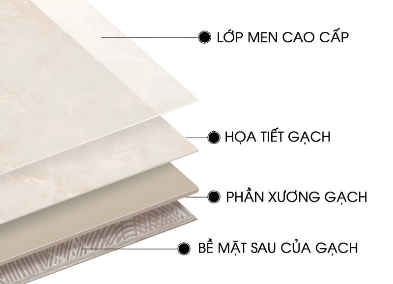 Xương gạch quyết định đồ bền chắc, tuổi thọ của gạch 