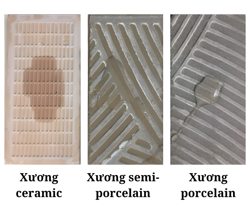 Độ hút nước (Water Absorption - E) - Thông số nền tảng quyết định độ bền gạch