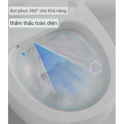 Bồn Cầu Thông Minh Dova D905K