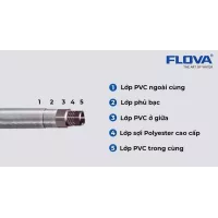 Dây cấp nước PVC Flova FH 8837