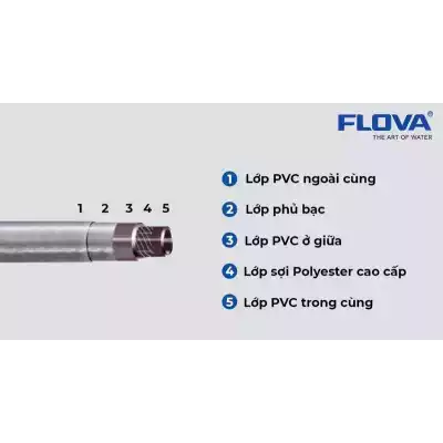 Dây cấp nước PVC Flova FH 8837