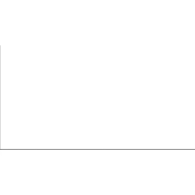 Gạch Viglacera KV-GP3600